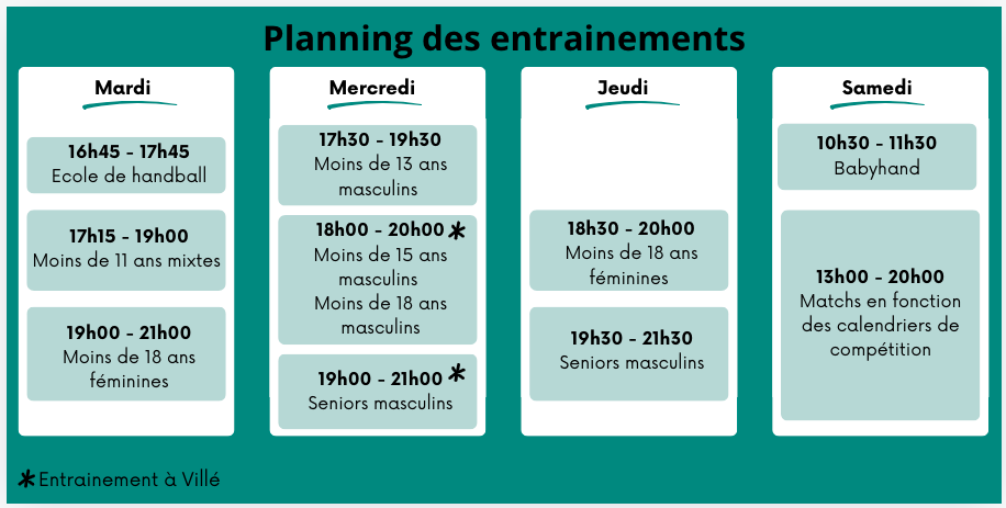 Planning entrainements saison 2024/2025