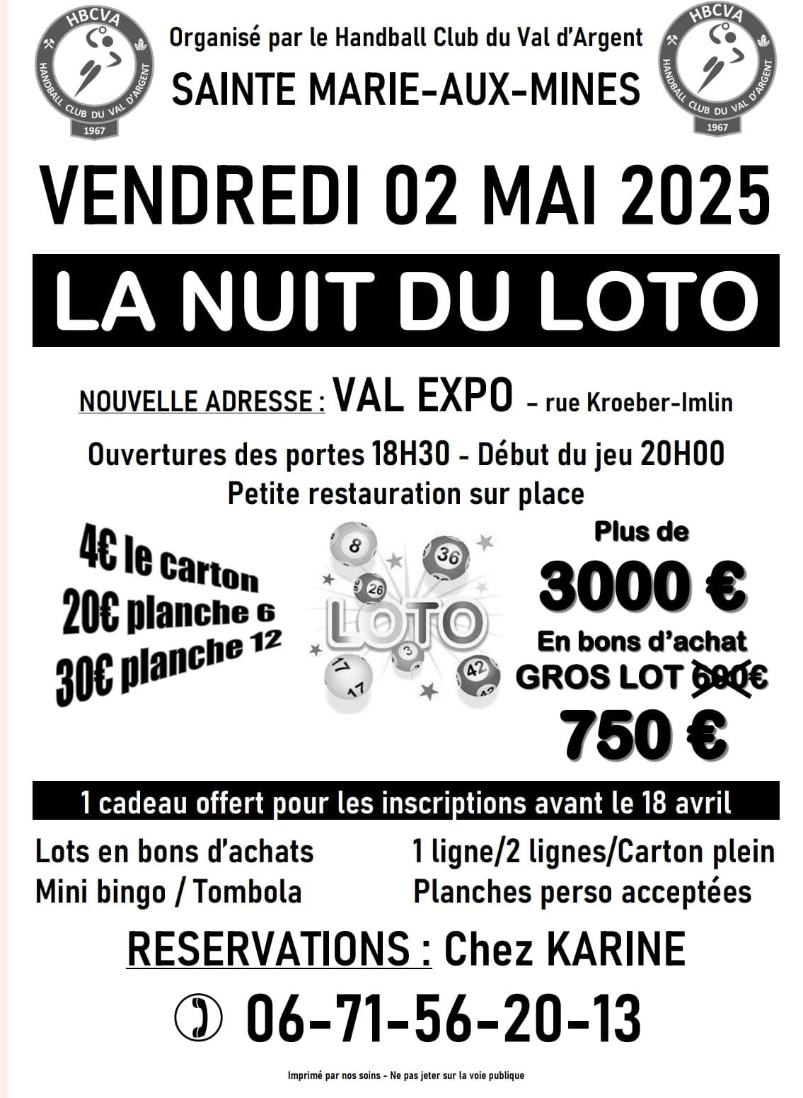 Loto 2025